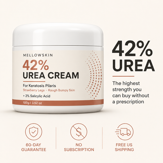 Mellowskin 42% Urea Cream for Keratosis Pilaris