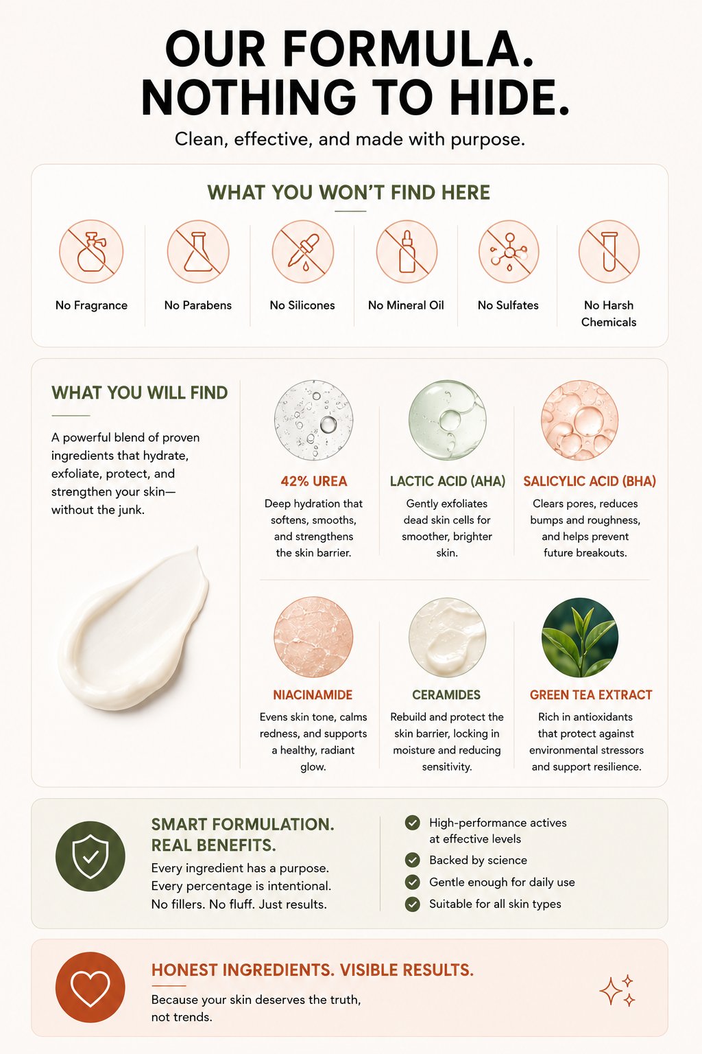 Why mellow is different